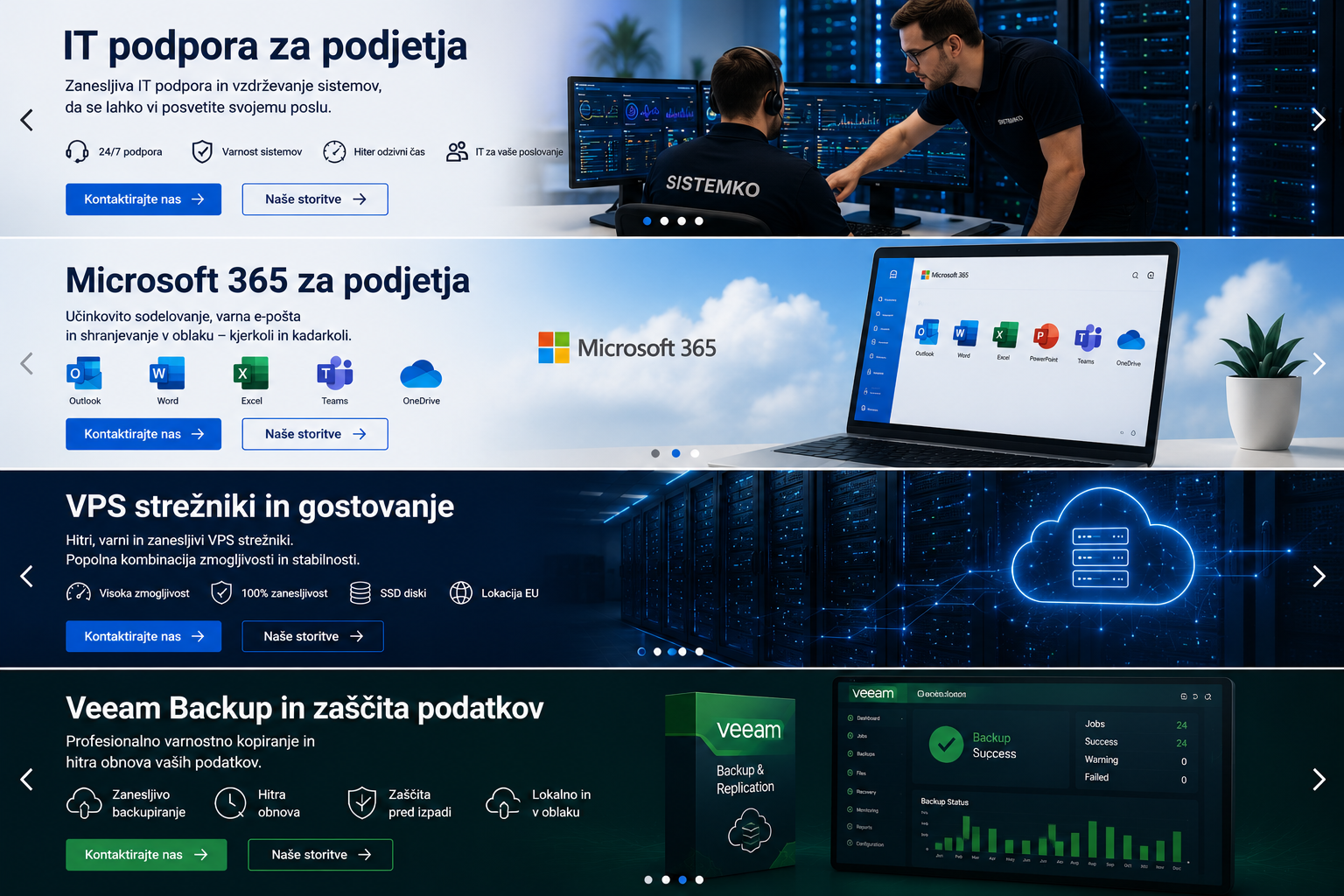 Sistemko IT storitve