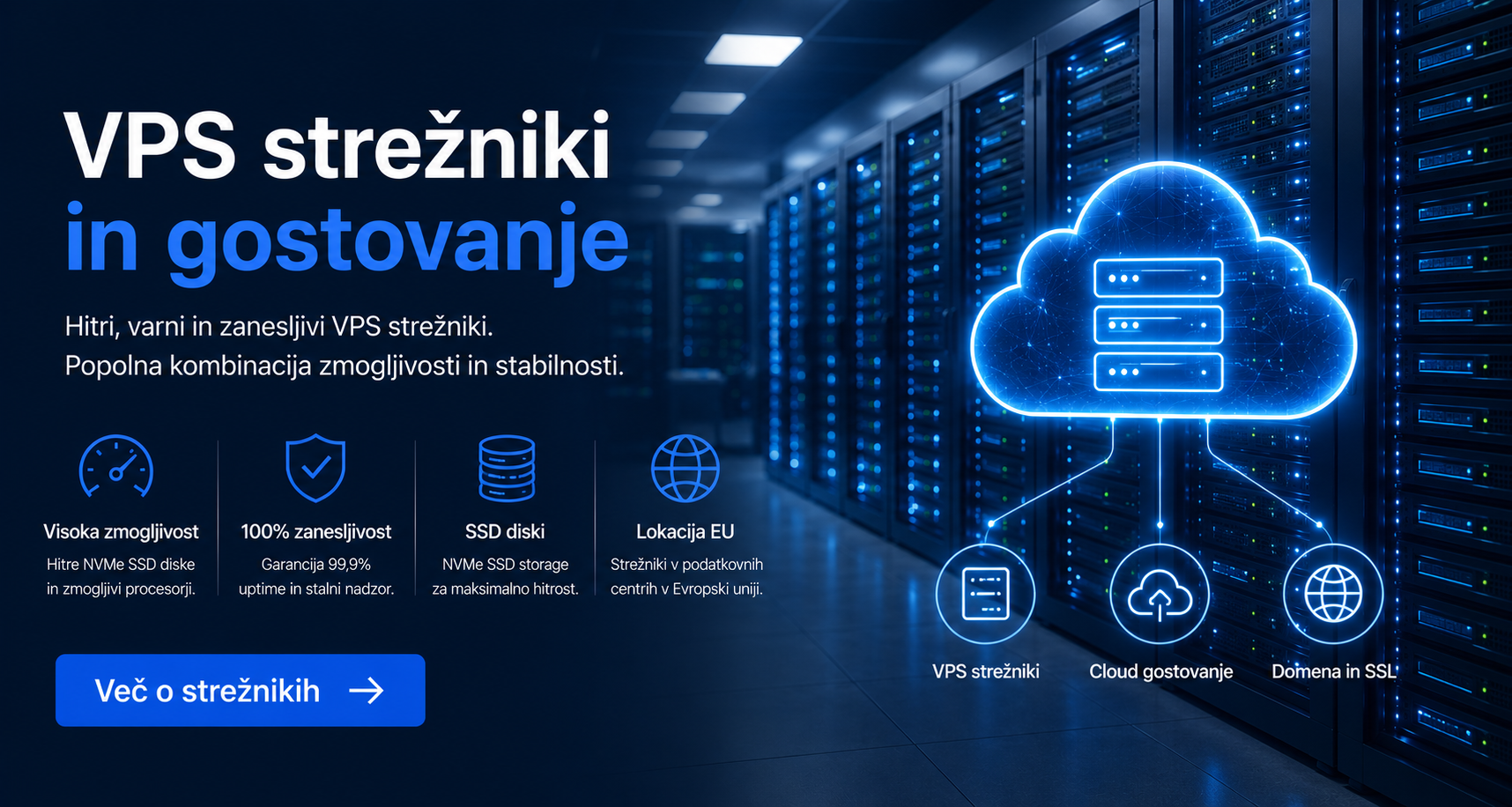 VPS strežniki